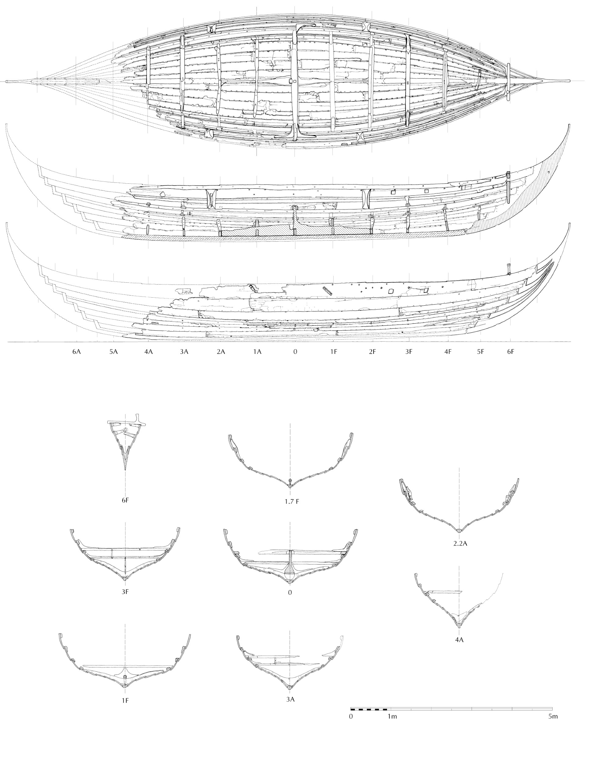 Roar Ege: The Lifecycle of a Reconstructed Viking Ship | EXARC