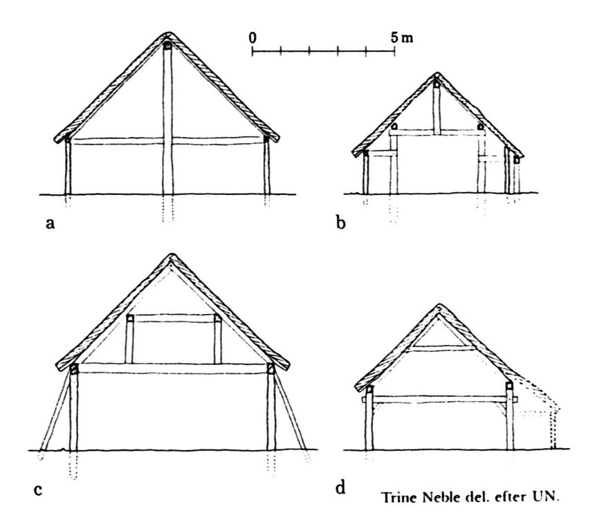 Aspects On Realizing House Reconstructions A Scandinavian