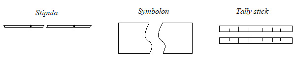 Schematic representation of stipula, symbolon and tally stick 